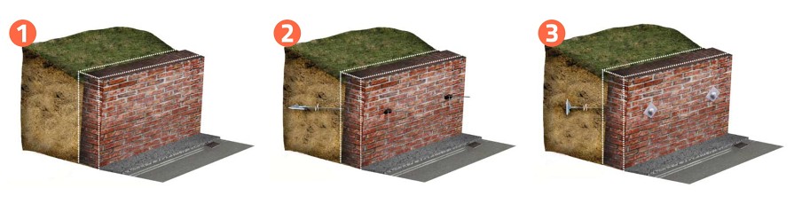 Kotvení opěrných zdí a opěr pomocí zemních kotev